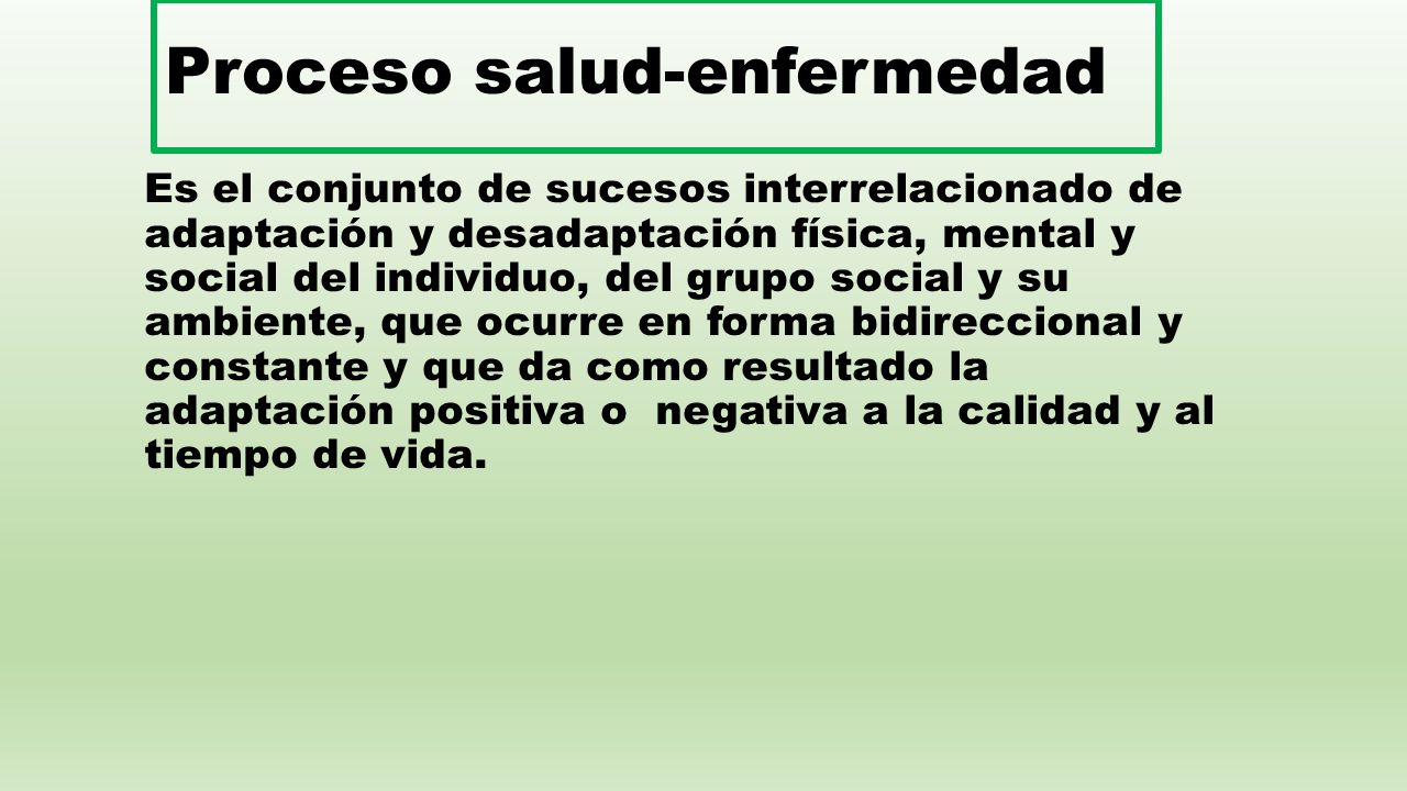 Concepto De Proceso Salud Enfermedad Oms Servicio De Citas En Las